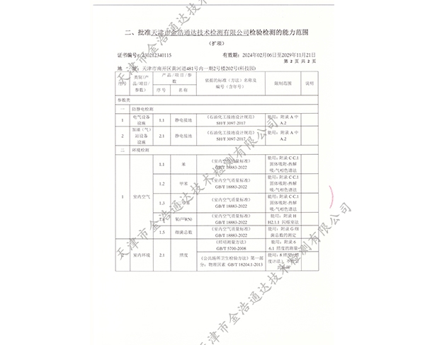 資質(zhì)附表2–2