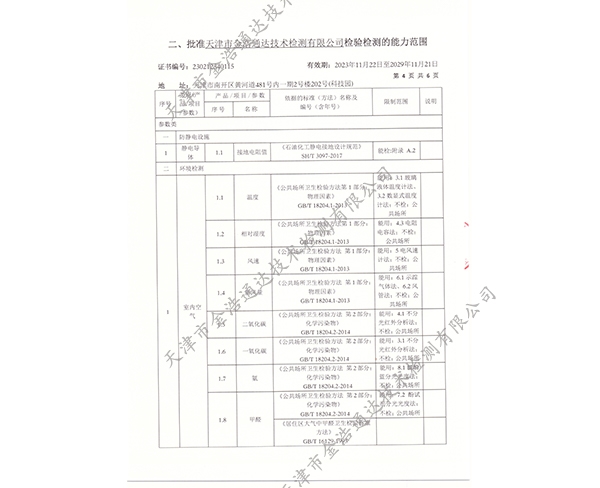 資質(zhì)附表1–3